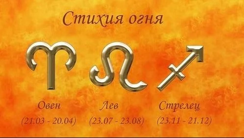 Гороскоп от Василисы Володиной на 10 июня 2024 года: что ждет разные знаки зодиака